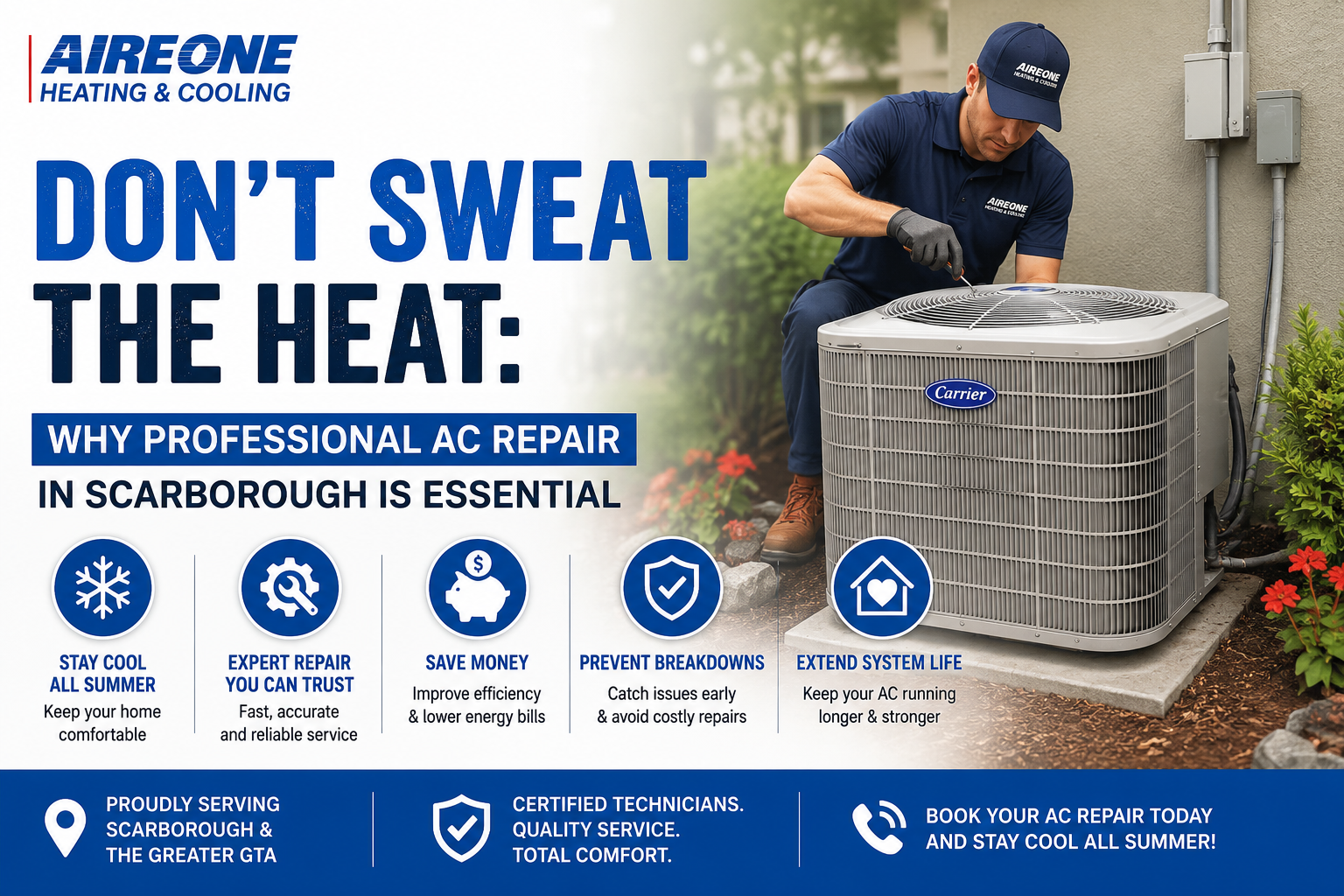 Heat Pumps for Commercial Spaces:</strong> Are They a Good Investment?